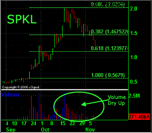 spkl1.gif