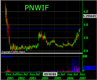 pnwif2.gif