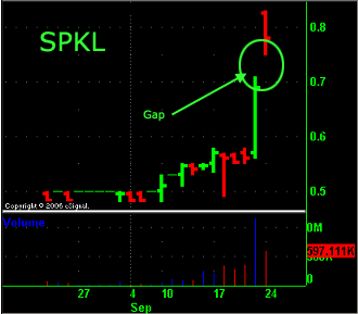 spkl12.gif