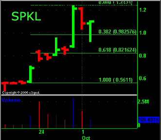 spkl1.gif