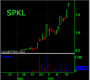 spkl13.gif