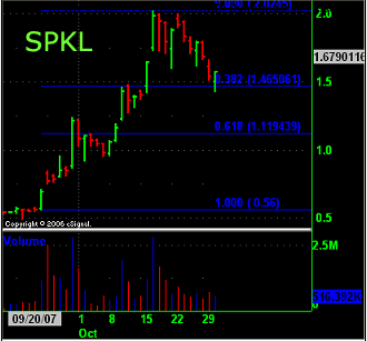 spkl14.gif