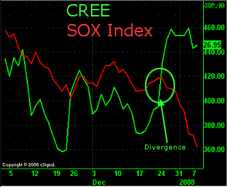 cree1.gif